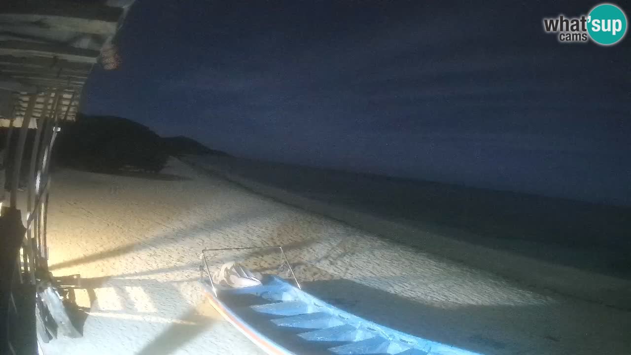 Webcam Strand Buen Hombre – Kite Buen Hombre Kiteboarding School