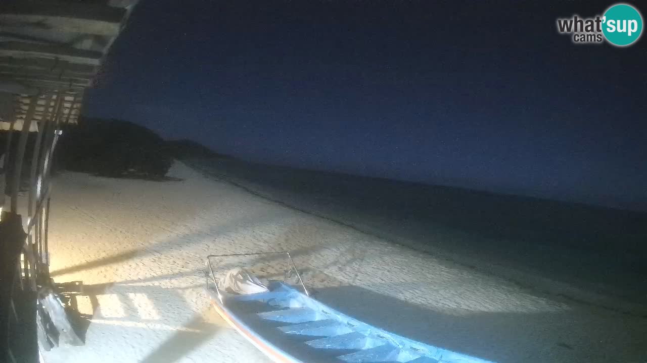 Webcam playa Buen Hombre – Kite Buen Hombre Kiteboarding School