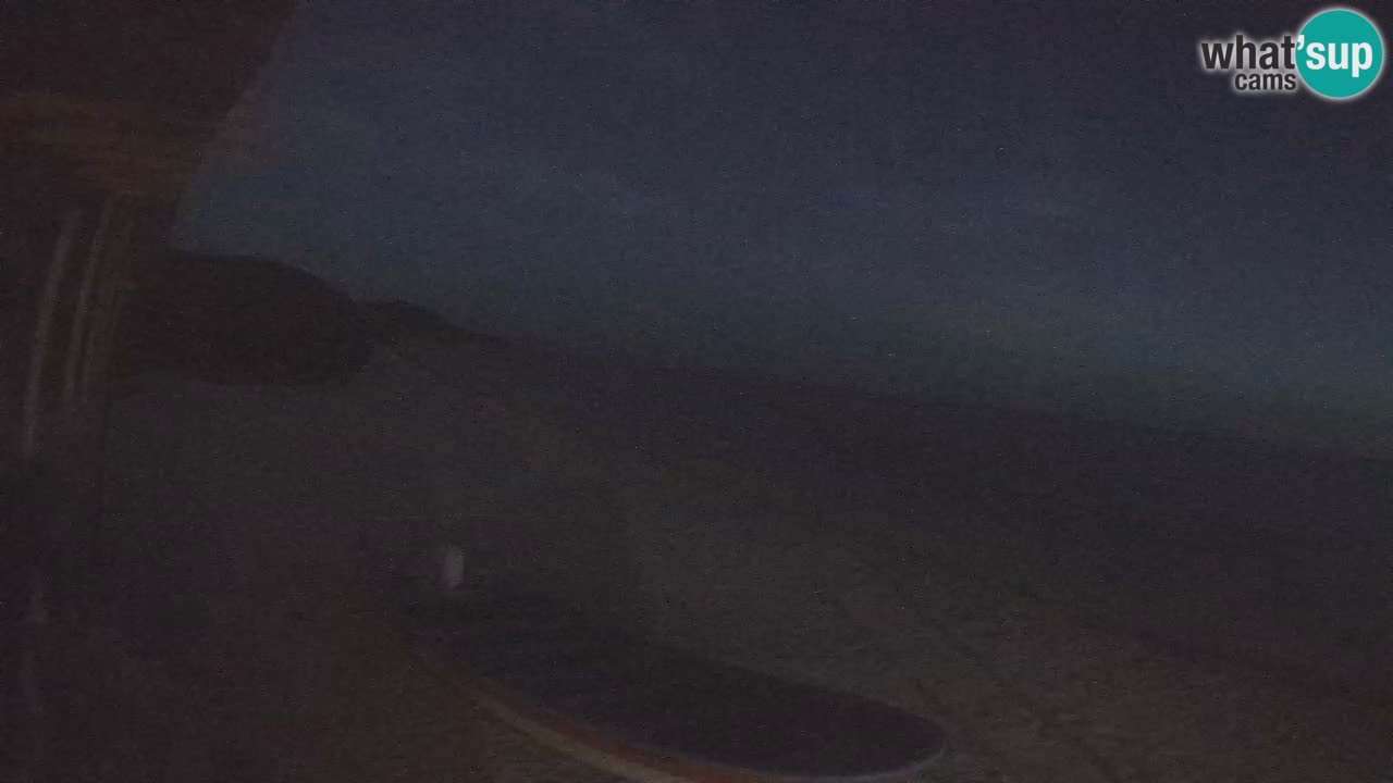 Webcam live plage Buen Hombre – Kite Buen Hombre Kiteboarding School