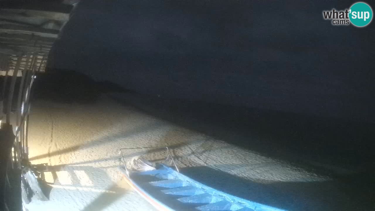 Webcam spiaggia Buen Hombre – Kite Buen Hombre Kiteboarding School