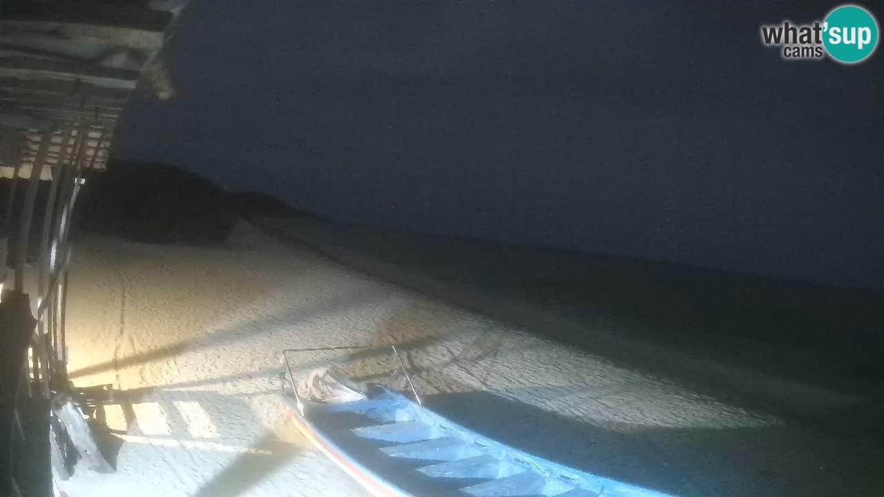 Webcam Buen Hombre beach – Kite Buen Hombre Kiteboarding School
