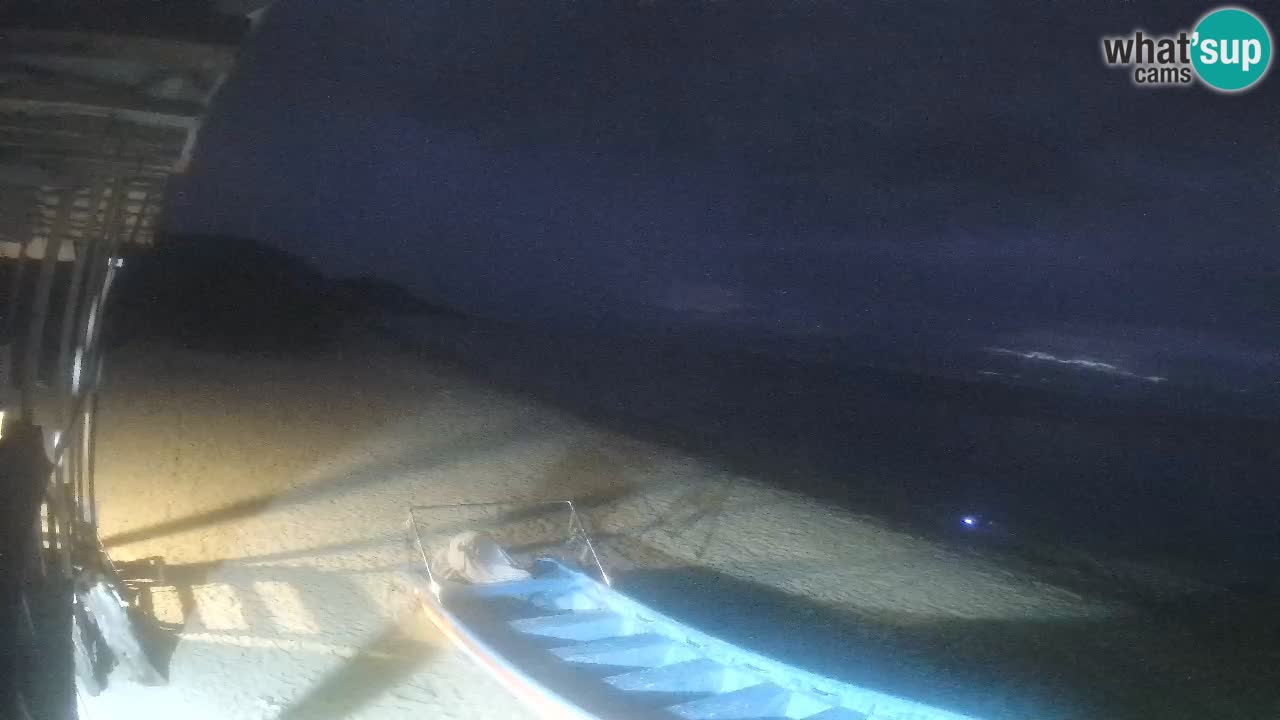 Webcam Strand Buen Hombre – Kite Buen Hombre Kiteboarding School