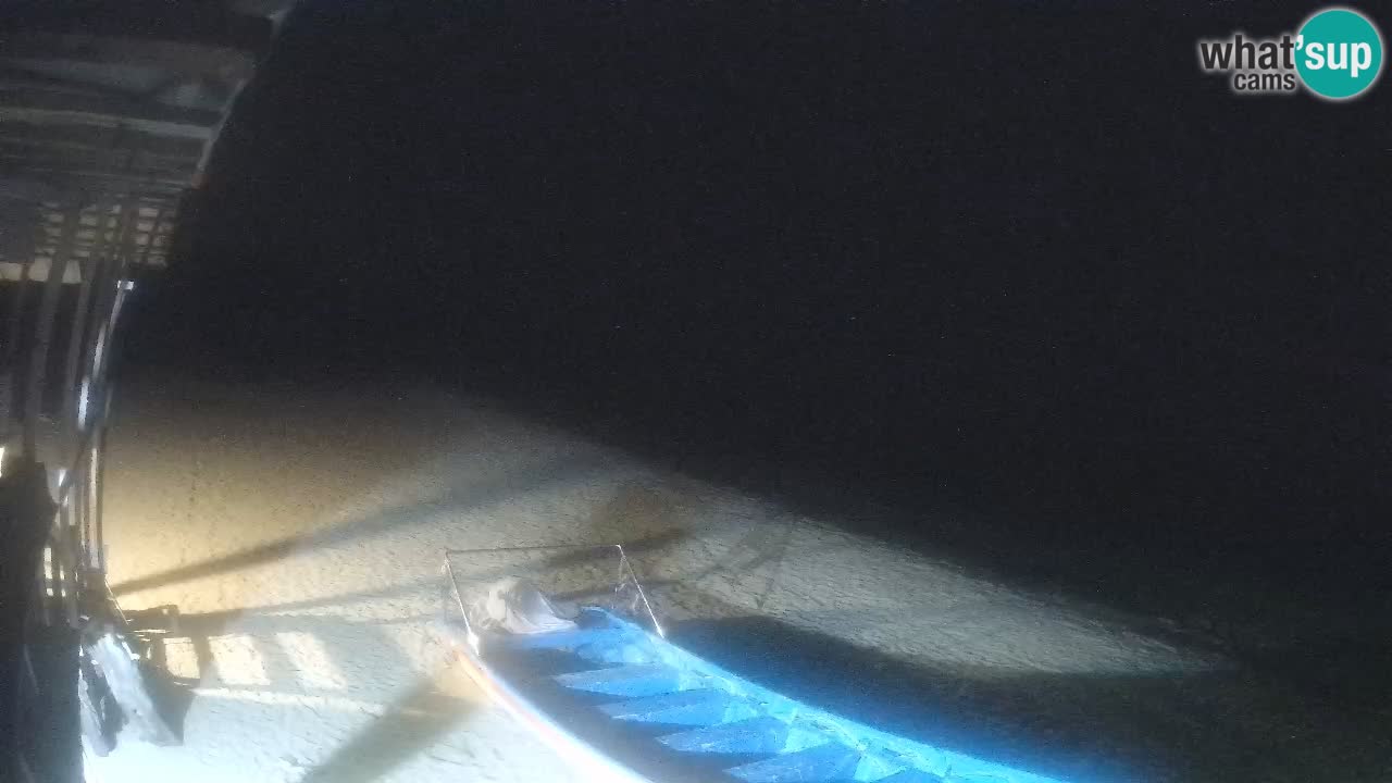 Webcam Strand Buen Hombre – Kite Buen Hombre Kiteboarding School