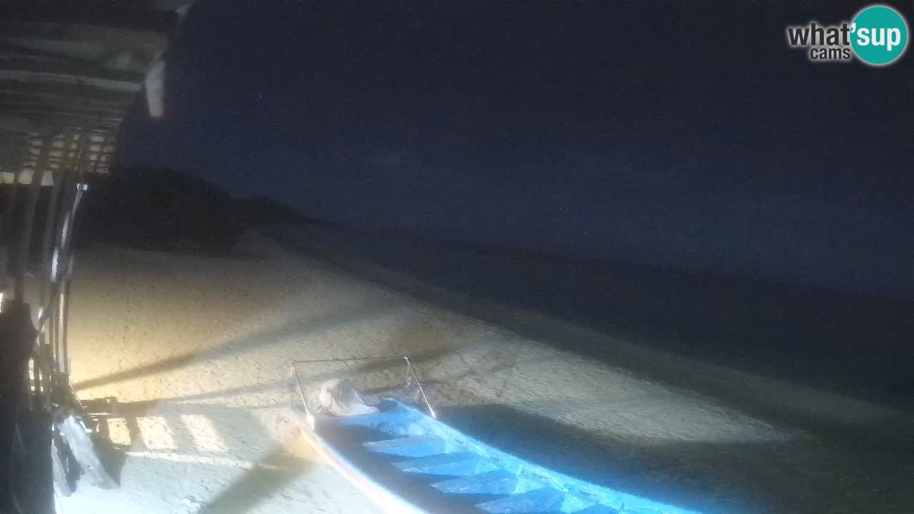 Webcam Strand Buen Hombre – Kite Buen Hombre Kiteboarding School