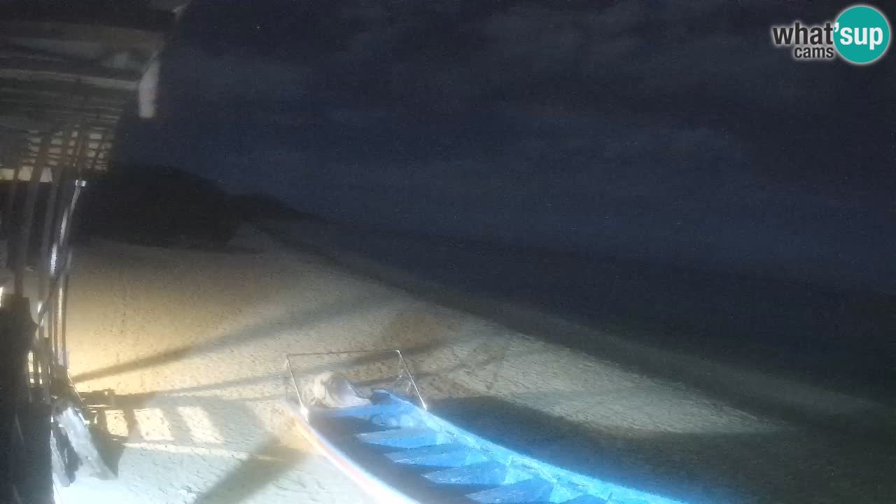 Webcam playa Buen Hombre – Kite Buen Hombre Kiteboarding School