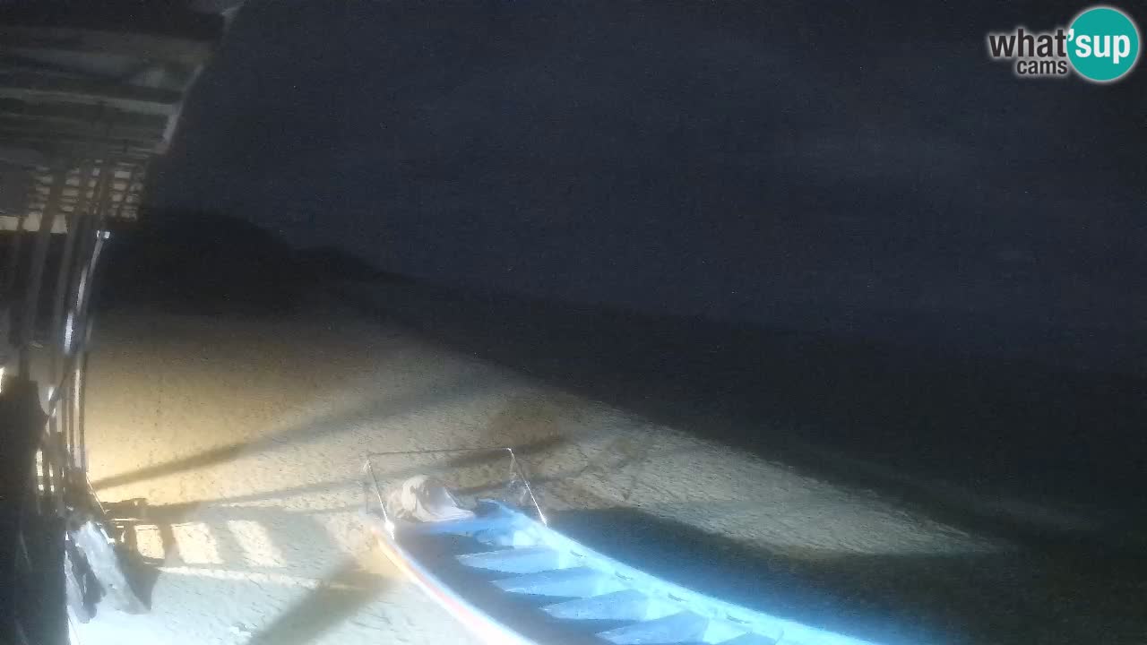 Webcam playa Buen Hombre – Kite Buen Hombre Kiteboarding School