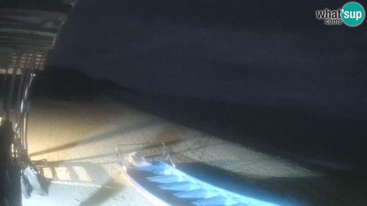 Webcam spiaggia Buen Hombre – Kite Buen Hombre Kiteboarding School