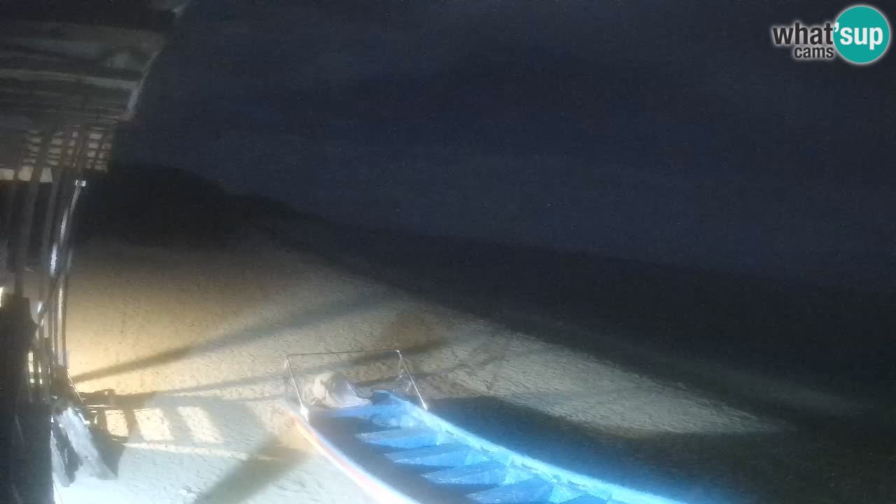 Webcam Buen Hombre beach – Kite Buen Hombre Kiteboarding School