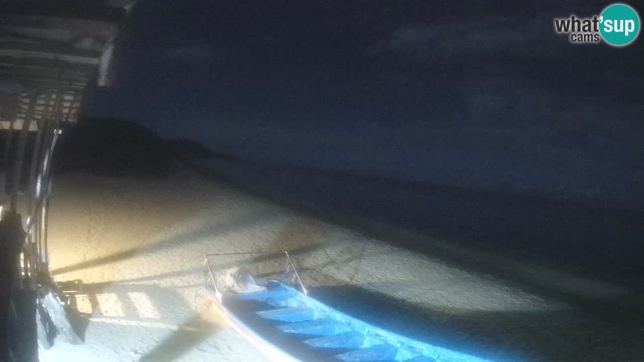 Webcam spiaggia Buen Hombre – Kite Buen Hombre Kiteboarding School