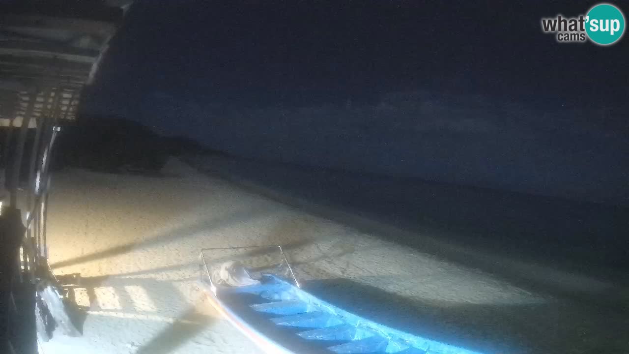 Webcam Strand Buen Hombre – Kite Buen Hombre Kiteboarding School