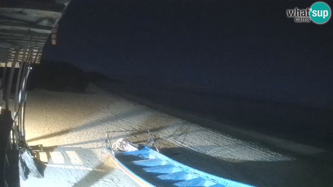 Webcam live plage Buen Hombre – Kite Buen Hombre Kiteboarding School