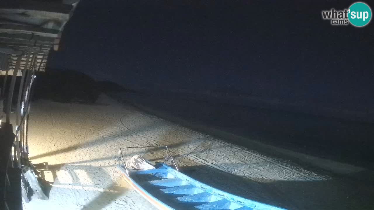 Webcam Strand Buen Hombre – Kite Buen Hombre Kiteboarding School