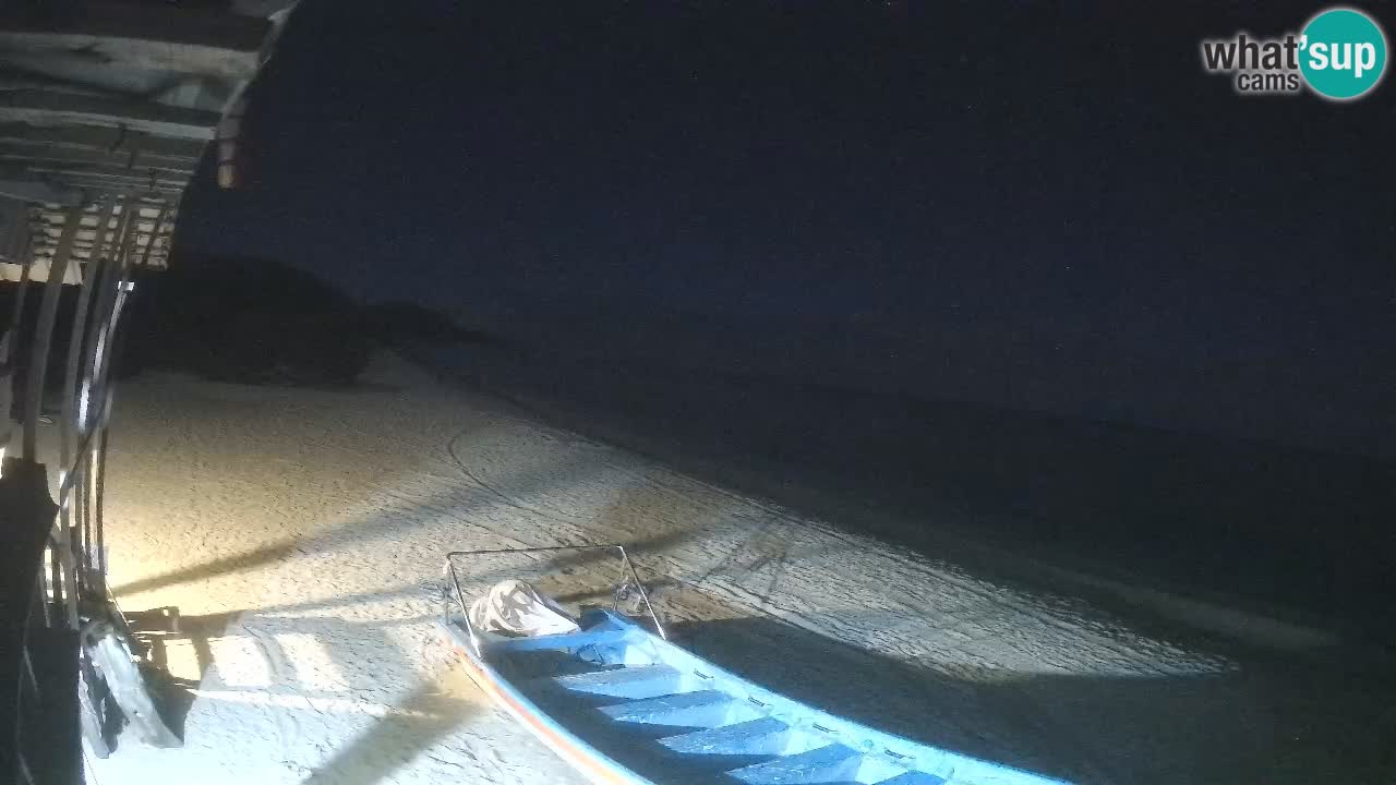 Webcam Strand Buen Hombre – Kite Buen Hombre Kiteboarding School