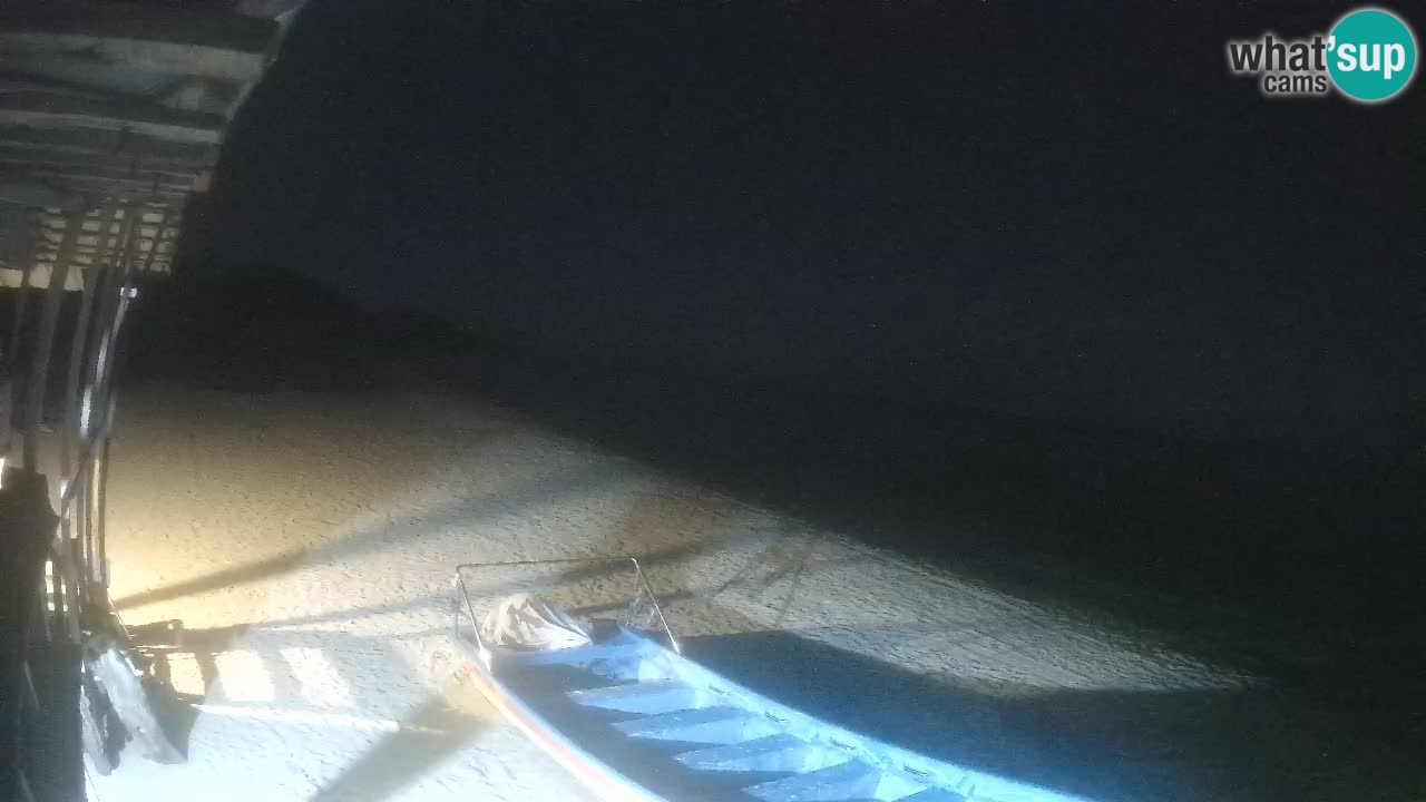 Webcam playa Buen Hombre – Kite Buen Hombre Kiteboarding School