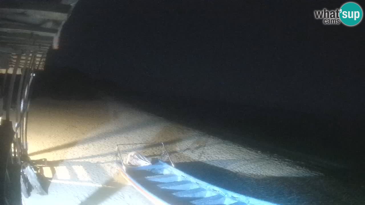 Webcam playa Buen Hombre – Kite Buen Hombre Kiteboarding School