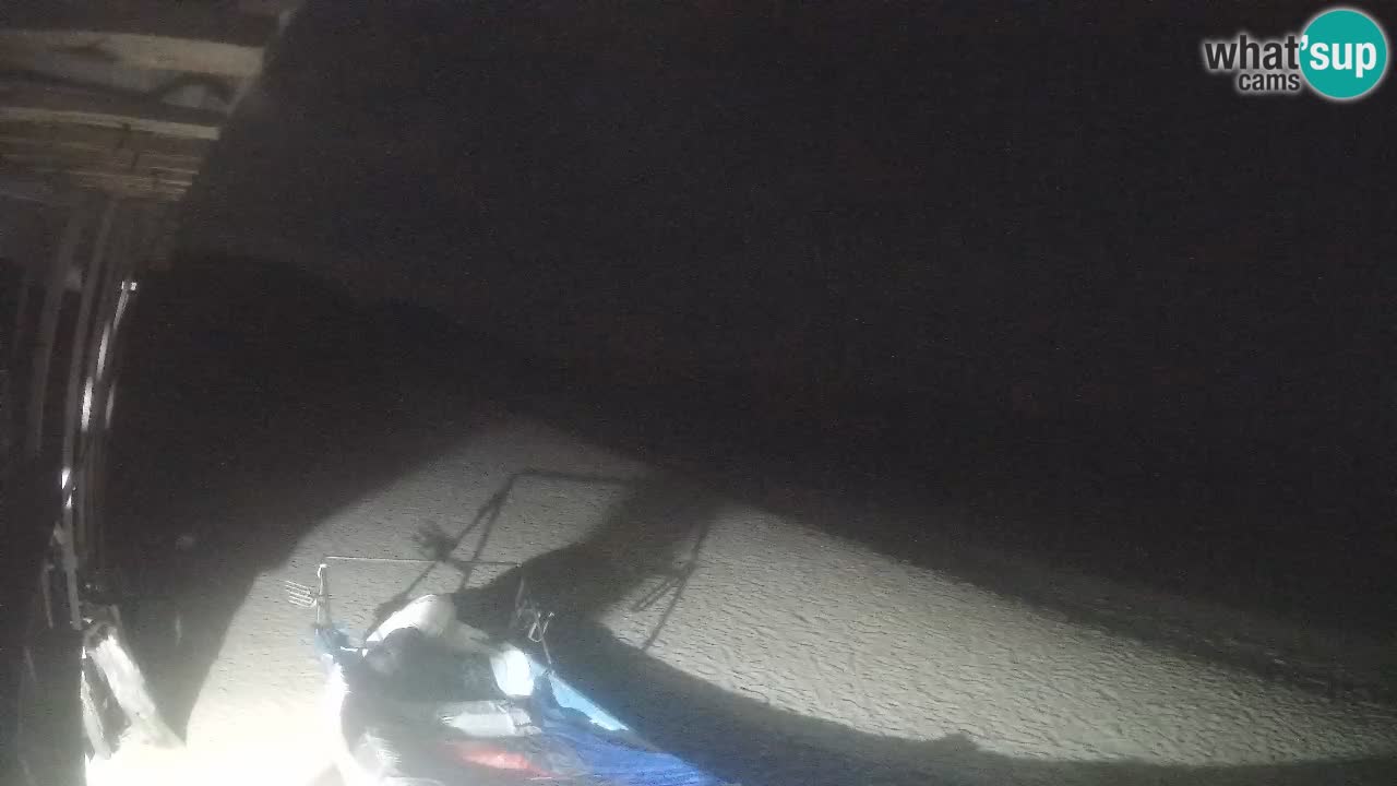 Webcam Strand Buen Hombre – Kite Buen Hombre Kiteboarding School
