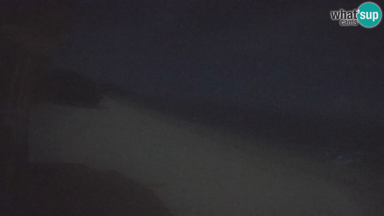 Webcam Buen Hombre beach – Kite Buen Hombre Kiteboarding School