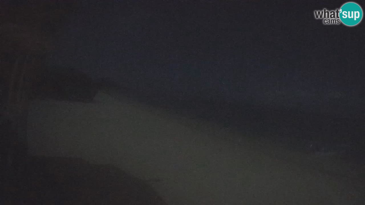 Webcam Strand Buen Hombre – Kite Buen Hombre Kiteboarding School