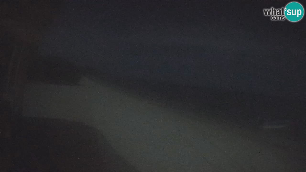 Webcam live plage Buen Hombre – Kite Buen Hombre Kiteboarding School