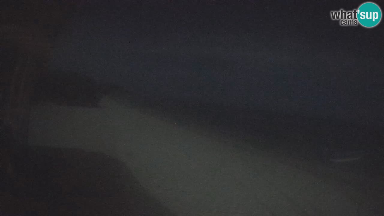 Webcam Strand Buen Hombre – Kite Buen Hombre Kiteboarding School