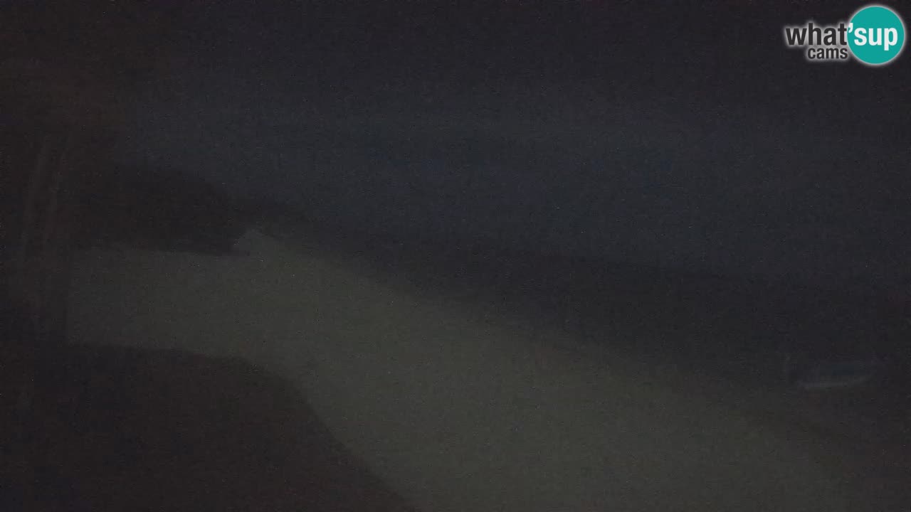 Webcam spiaggia Buen Hombre – Kite Buen Hombre Kiteboarding School