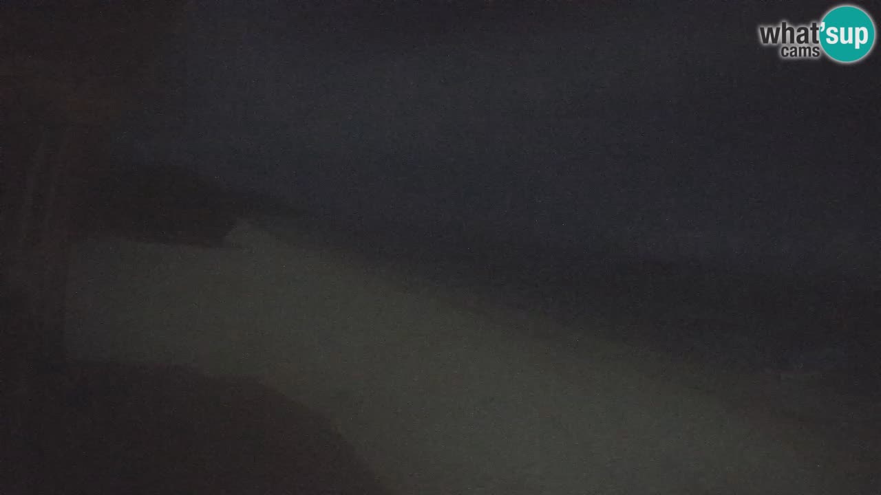 Webcam playa Buen Hombre – Kite Buen Hombre Kiteboarding School