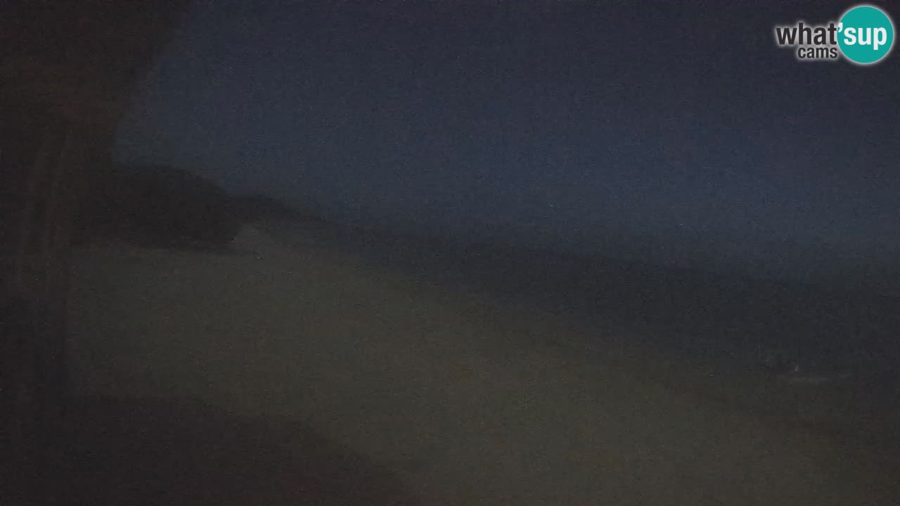 Webcam spiaggia Buen Hombre – Kite Buen Hombre Kiteboarding School