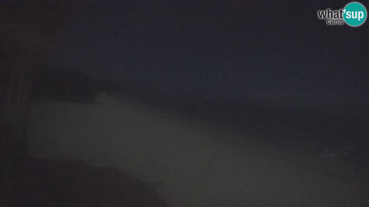 Webcam Strand Buen Hombre – Kite Buen Hombre Kiteboarding School