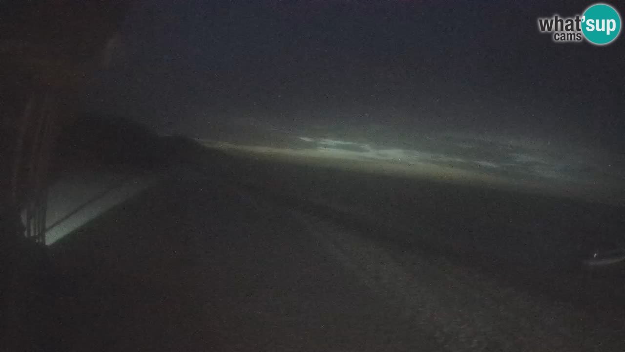 Webcam playa Buen Hombre – Kite Buen Hombre Kiteboarding School