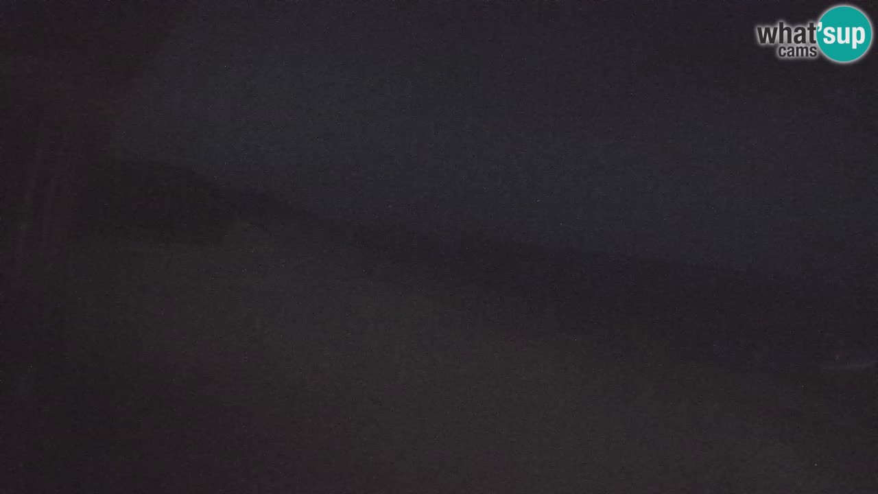 Webcam Strand Buen Hombre – Kite Buen Hombre Kiteboarding School
