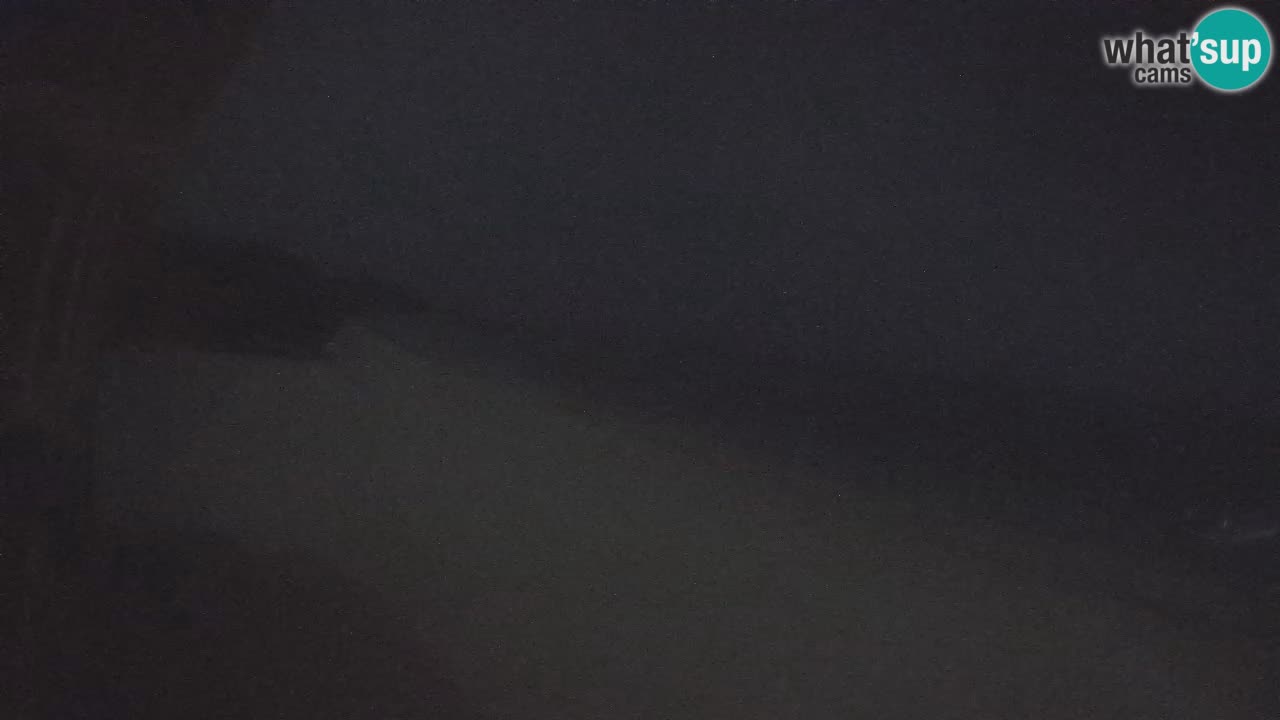 Webcam playa Buen Hombre – Kite Buen Hombre Kiteboarding School