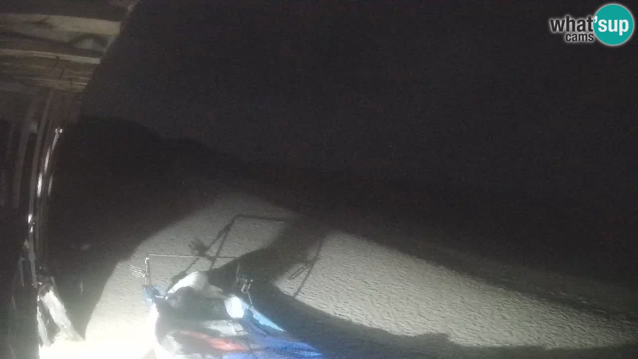 Webcam playa Buen Hombre – Kite Buen Hombre Kiteboarding School