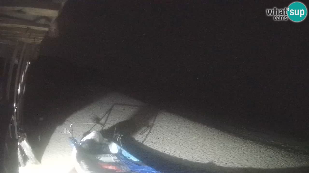 Webcam Strand Buen Hombre – Kite Buen Hombre Kiteboarding School
