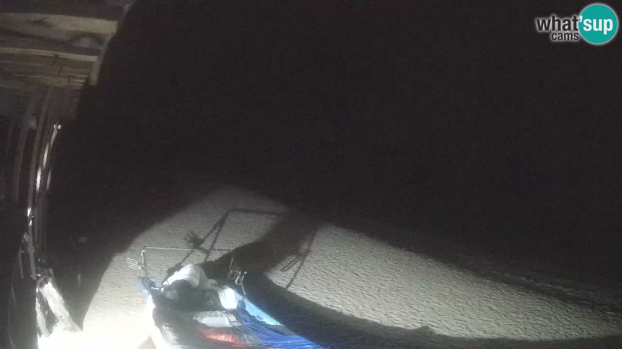 Webcam Buen Hombre beach – Kite Buen Hombre Kiteboarding School