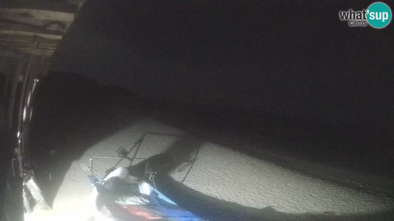 Webcam Strand Buen Hombre – Kite Buen Hombre Kiteboarding School