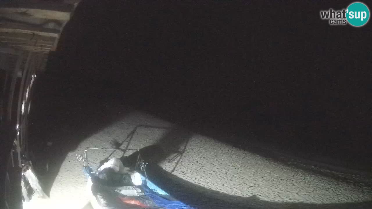 Webcam spiaggia Buen Hombre – Kite Buen Hombre Kiteboarding School