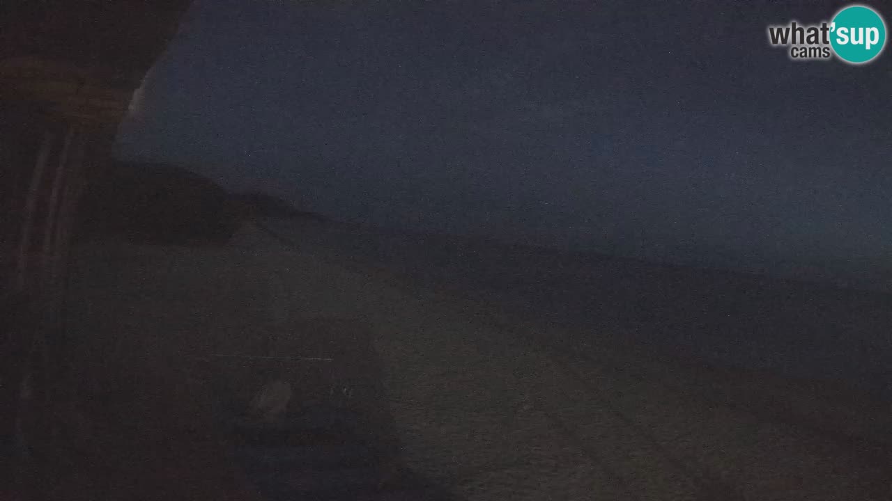 Webcam Strand Buen Hombre – Kite Buen Hombre Kiteboarding School