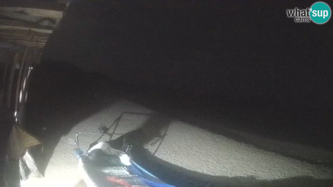Webcam live plage Buen Hombre – Kite Buen Hombre Kiteboarding School
