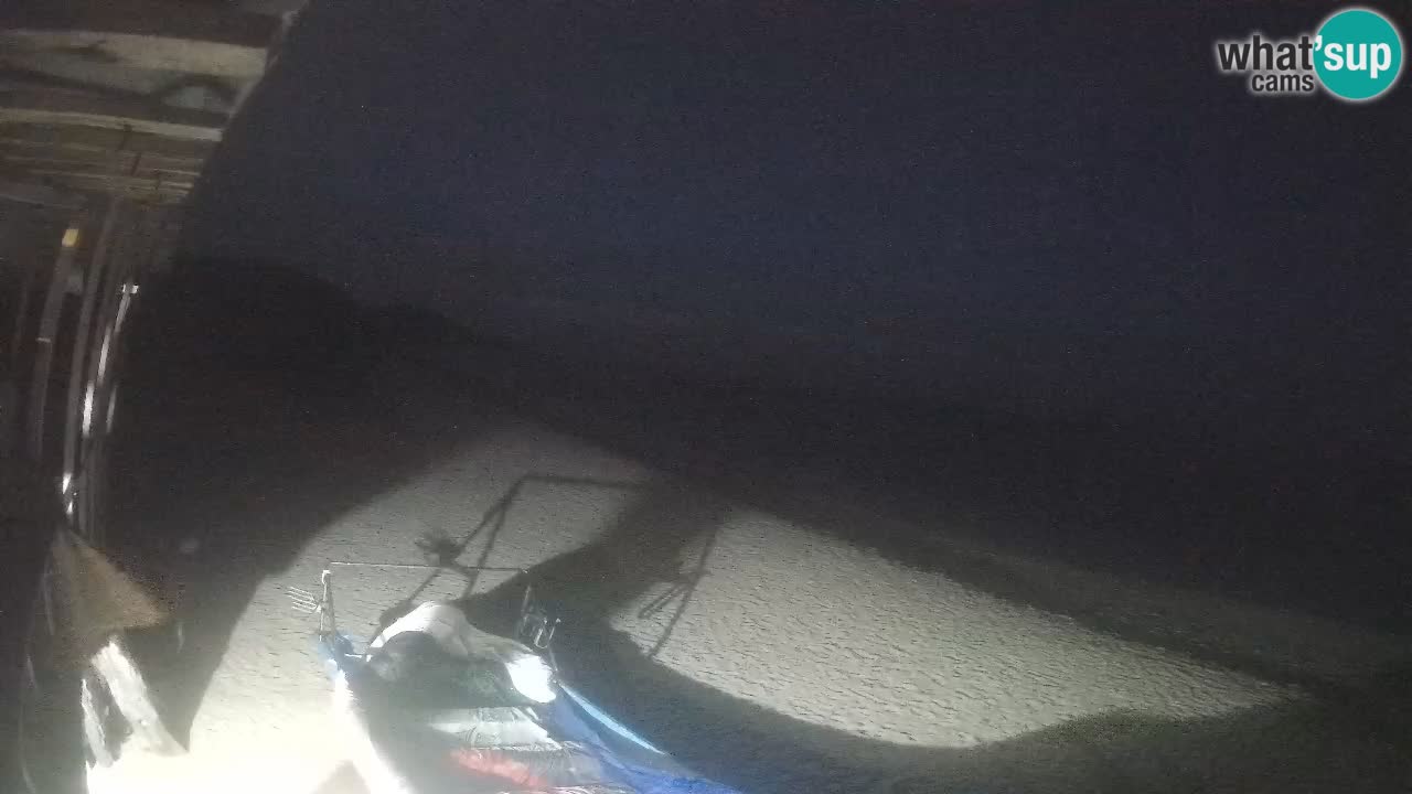 Spletna kamera plaza Buen Hombre – Kite Buen Hombre Kiteboarding School