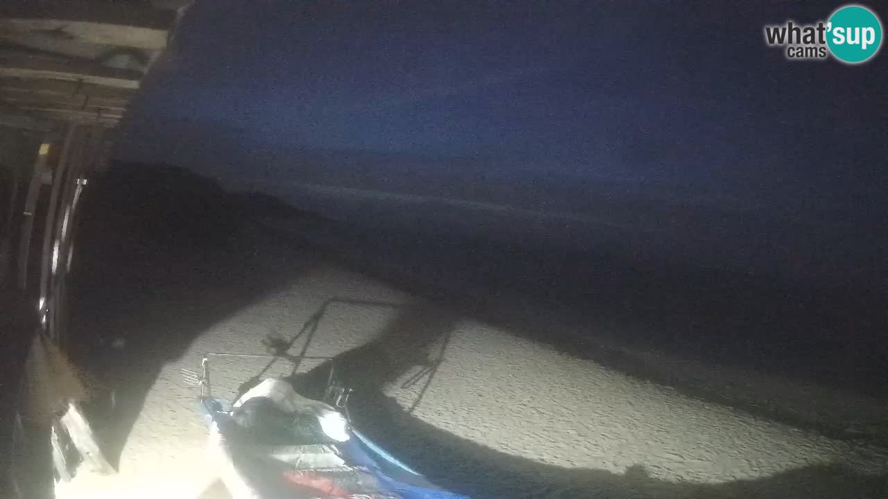 Webcam playa Buen Hombre – Kite Buen Hombre Kiteboarding School