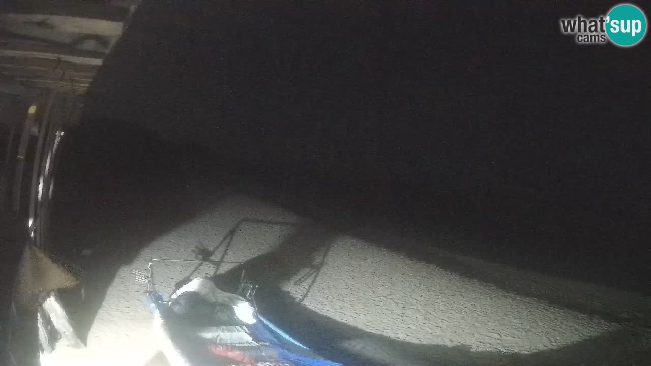 Webcam Buen Hombre beach – Kite Buen Hombre Kiteboarding School
