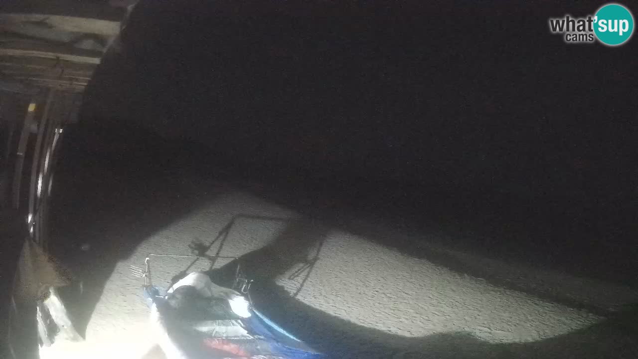 Webcam live plage Buen Hombre – Kite Buen Hombre Kiteboarding School