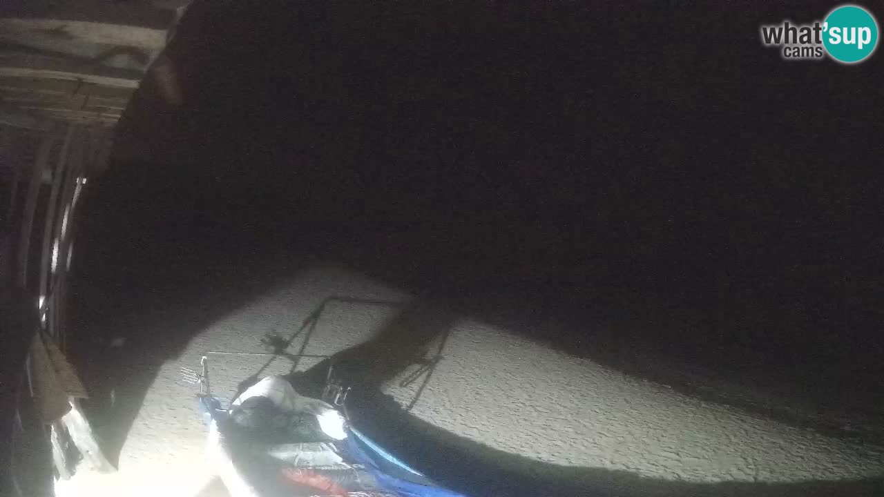 Webcam spiaggia Buen Hombre – Kite Buen Hombre Kiteboarding School