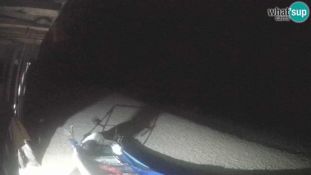 Webcam playa Buen Hombre – Kite Buen Hombre Kiteboarding School