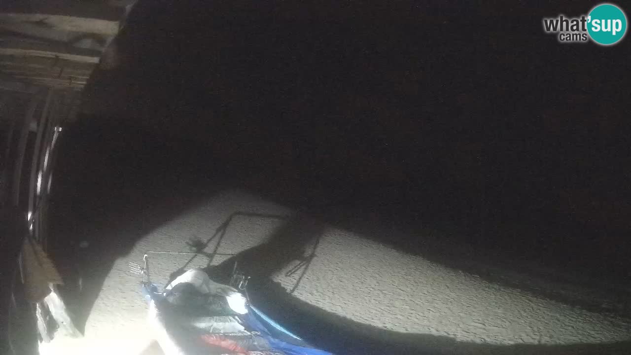 Webcam spiaggia Buen Hombre – Kite Buen Hombre Kiteboarding School