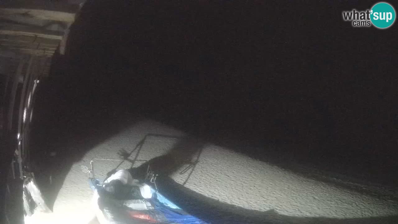Webcam Strand Buen Hombre – Kite Buen Hombre Kiteboarding School