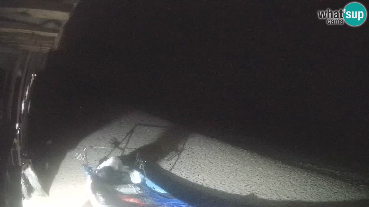 Webcam live plage Buen Hombre – Kite Buen Hombre Kiteboarding School