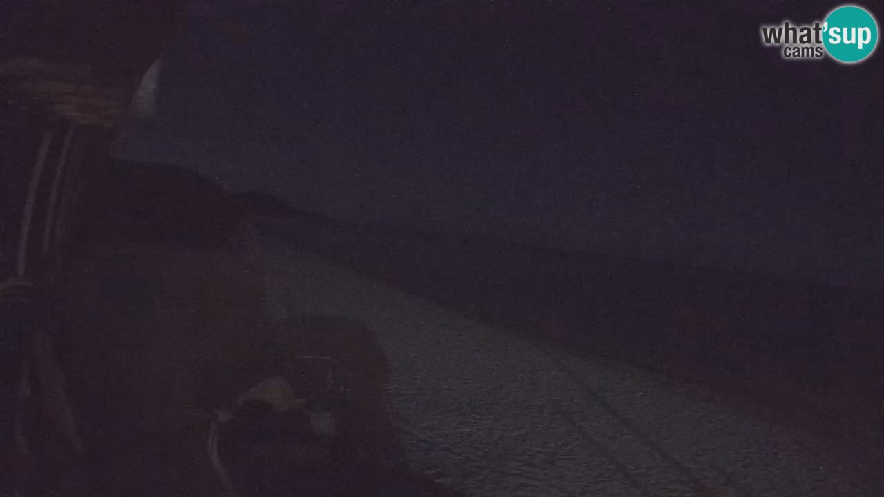 Webcam live plage Buen Hombre – Kite Buen Hombre Kiteboarding School
