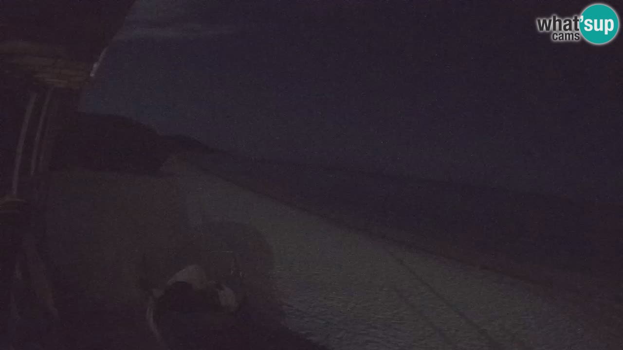 Webcam playa Buen Hombre – Kite Buen Hombre Kiteboarding School