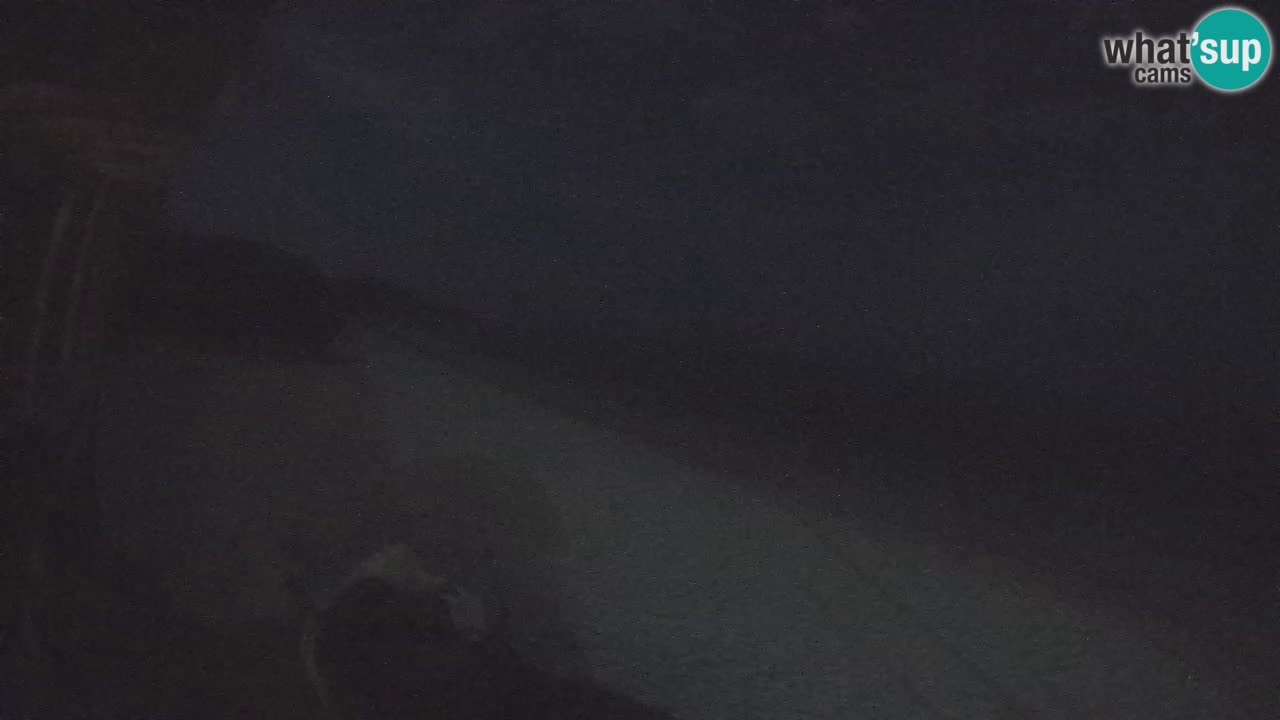 Webcam Buen Hombre beach – Kite Buen Hombre Kiteboarding School